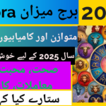 2025 for Libra